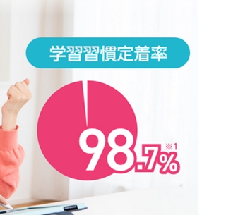 スマイルゼミ　口コミで人気のタブレット学習教材がもっとお得になった！