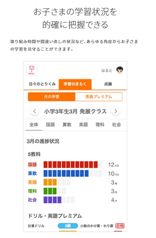 スマイルゼミ　口コミで人気のタブレット学習教材がもっとお得になった！